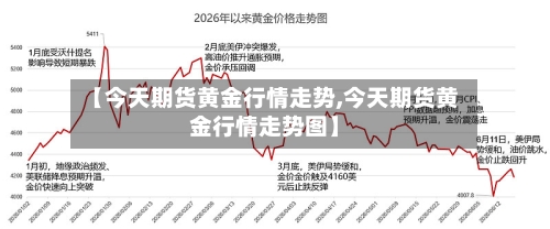 【今天期货黄金行情走势,今天期货黄金行情走势图】-第3张图片