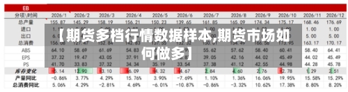 【期货多档行情数据样本,期货市场如何做多】