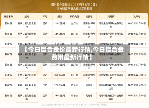 【今日铝合金价最新行情,今日铝合金费用最新行情】-第2张图片