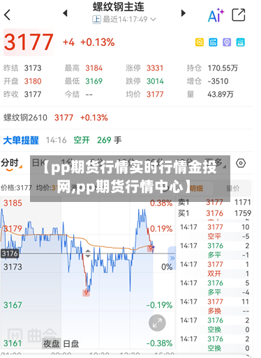 【pp期货行情实时行情金投网,pp期货行情中心】