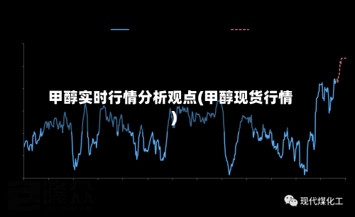 甲醇实时行情分析观点(甲醇现货行情)