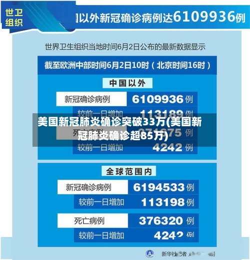 美国新冠肺炎确诊突破33万(美国新冠肺炎确诊超85万)-第2张图片