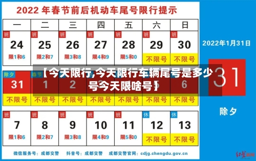 【今天限行,今天限行车辆尾号是多少号今天限啥号】-第2张图片