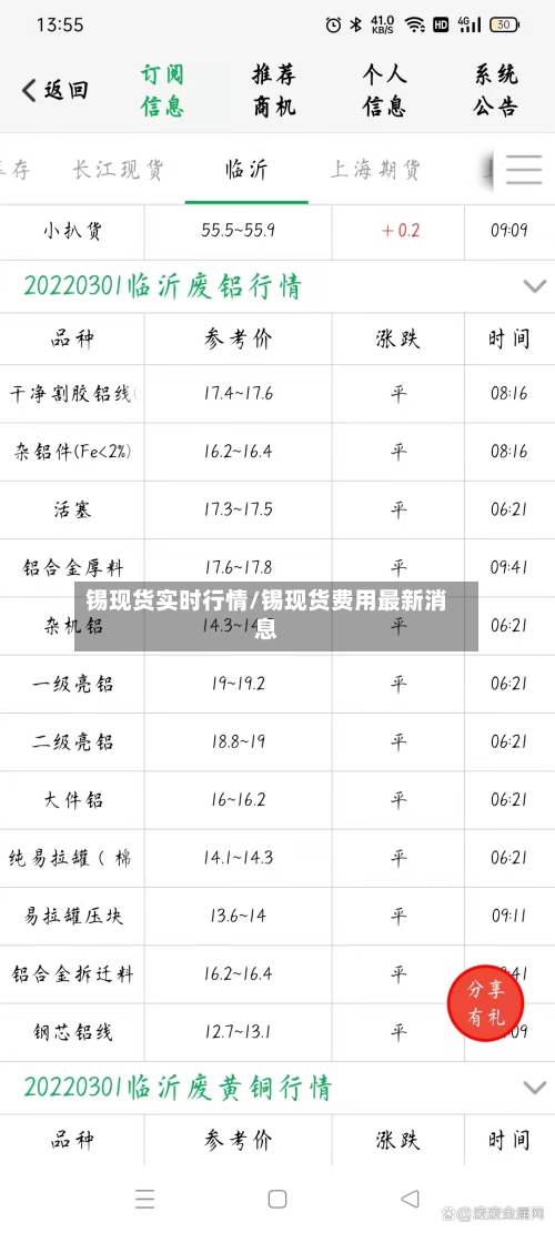 锡现货实时行情/锡现货费用最新消息