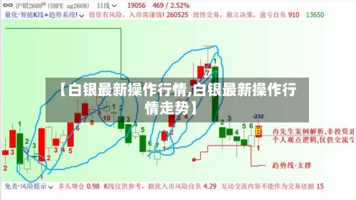 【白银最新操作行情,白银最新操作行情走势】-第2张图片