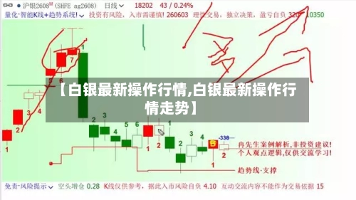 【白银最新操作行情,白银最新操作行情走势】-第3张图片