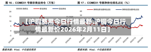 【沪铜费用今日行情最新,沪铜今日行情最新价2026年2月11日】