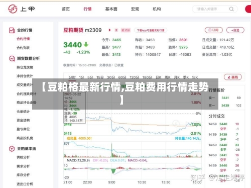 【豆粕格最新行情,豆粕费用行情走势】
