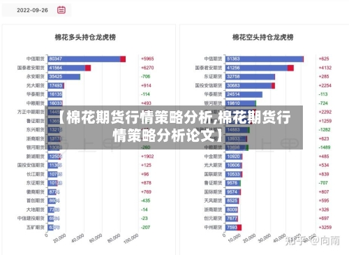 【棉花期货行情策略分析,棉花期货行情策略分析论文】-第2张图片