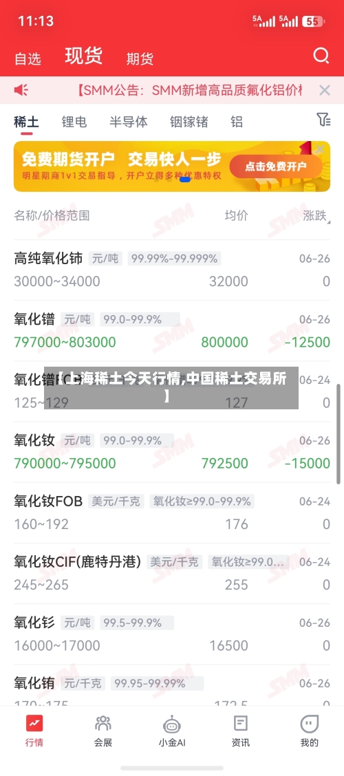 【上海稀土今天行情,中国稀土交易所】-第3张图片