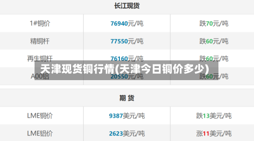 天津现货铜行情(天津今日铜价多少)