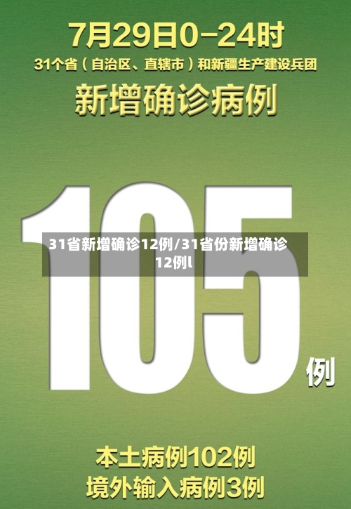 31省新增确诊12例/31省份新增确诊12例l