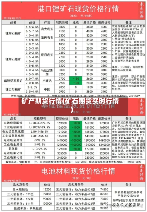 矿产期货行情(矿石期货实时行情)-第2张图片