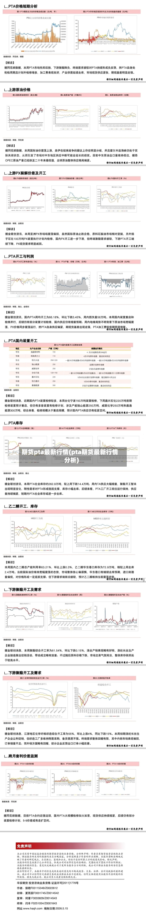 期货pta最新行情(pta期货最新行情分析)