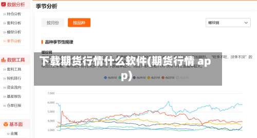 下载期货行情什么软件(期货行情 app)-第2张图片