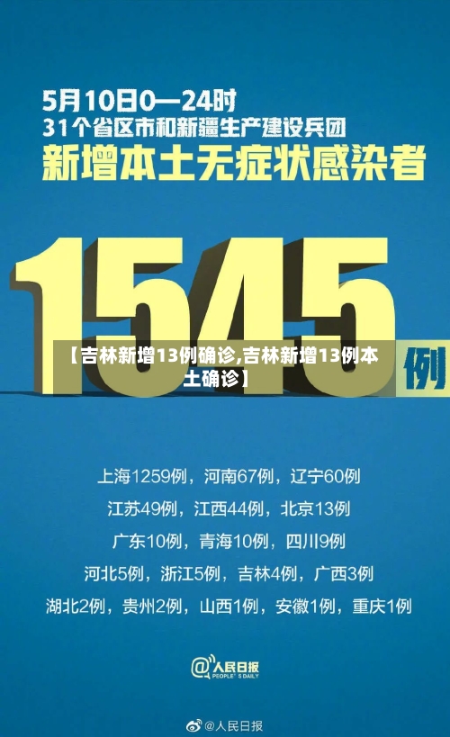 【吉林新增13例确诊,吉林新增13例本土确诊】-第3张图片