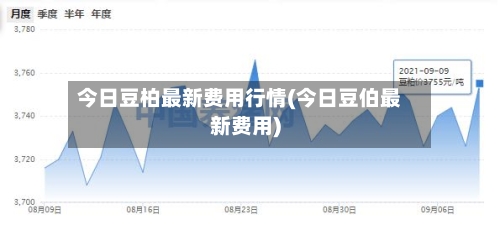 今日豆柏最新费用行情(今日豆伯最新费用)-第3张图片