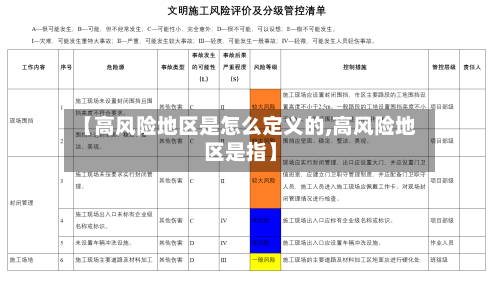 【高风险地区是怎么定义的,高风险地区是指】-第2张图片