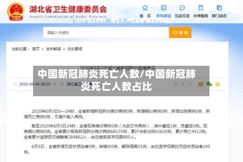 中国新冠肺炎死亡人数/中国新冠肺炎死亡人数占比-第2张图片