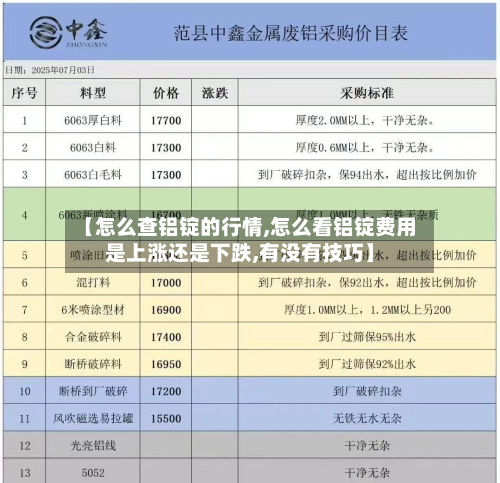 【怎么查铝锭的行情,怎么看铝锭费用是上涨还是下跌,有没有技巧】-第2张图片