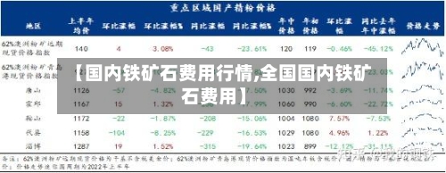 【国内铁矿石费用行情,全国国内铁矿石费用】-第3张图片