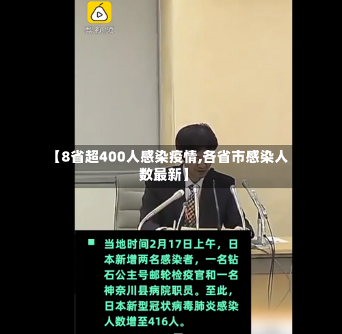 【8省超400人感染疫情,各省市感染人数最新】-第3张图片