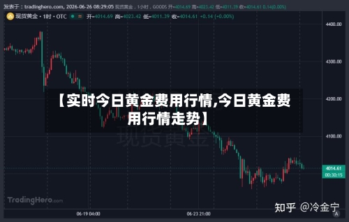 【实时今日黄金费用行情,今日黄金费用行情走势】