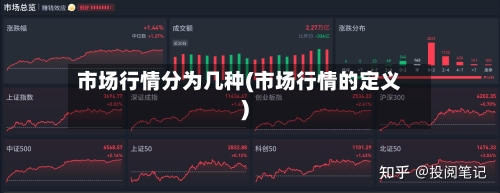 市场行情分为几种(市场行情的定义)