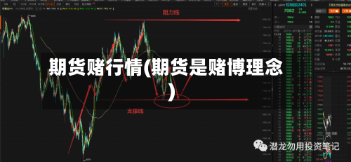 期货赌行情(期货是赌博理念)-第2张图片