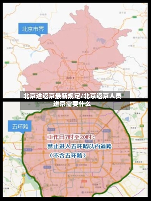 北京进返京最新规定/北京返京人员进京需要什么-第2张图片