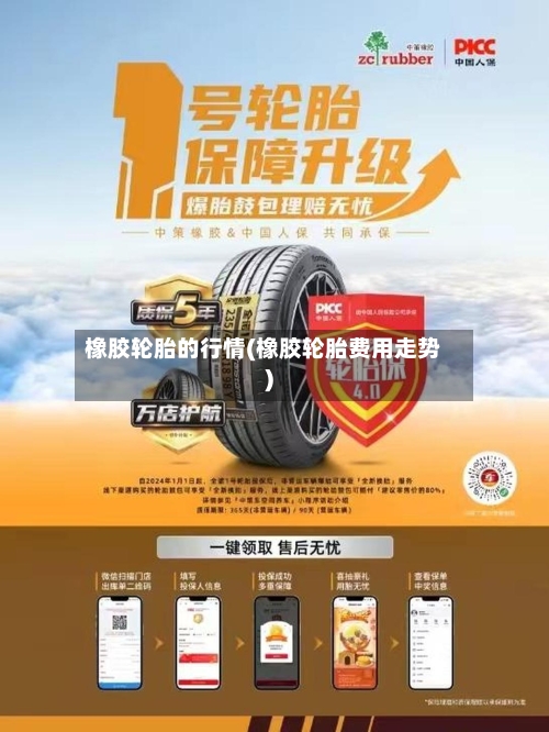 橡胶轮胎的行情(橡胶轮胎费用走势)-第2张图片