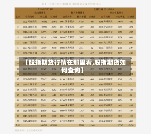 【股指期货行情在那里看,股指期货如何查询】