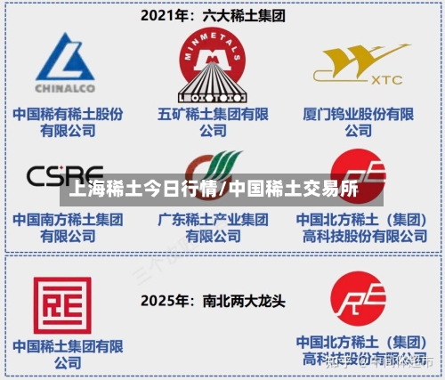 上海稀土今日行情/中国稀土交易所