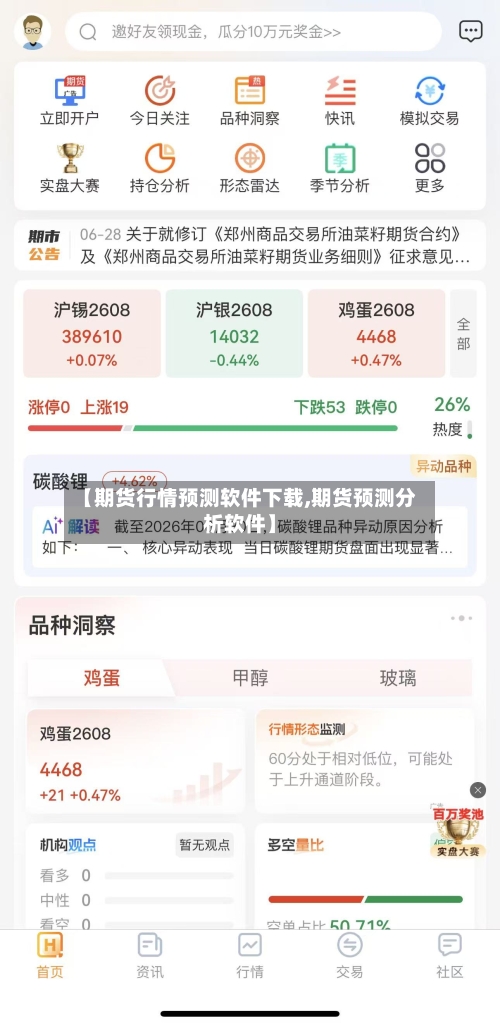 【期货行情预测软件下载,期货预测分析软件】