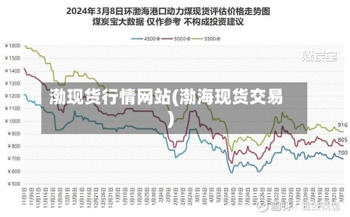 渤现货行情网站(渤海现货交易)-第2张图片