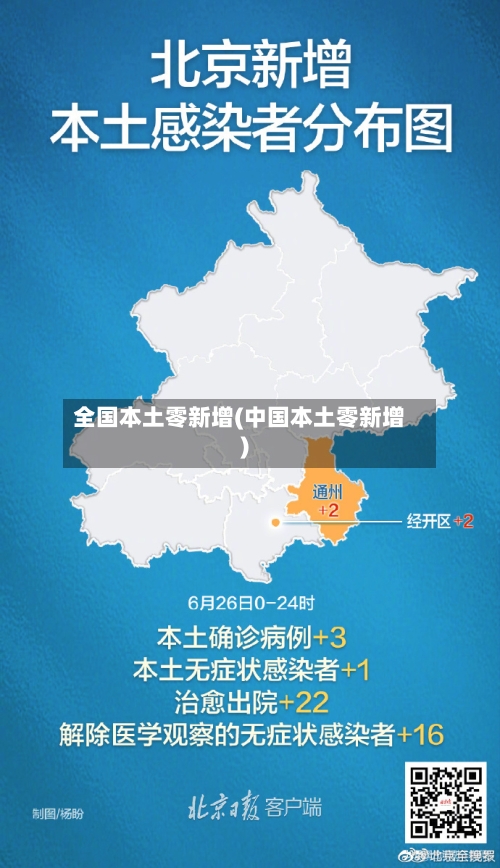 全国本土零新增(中国本土零新增)-第2张图片