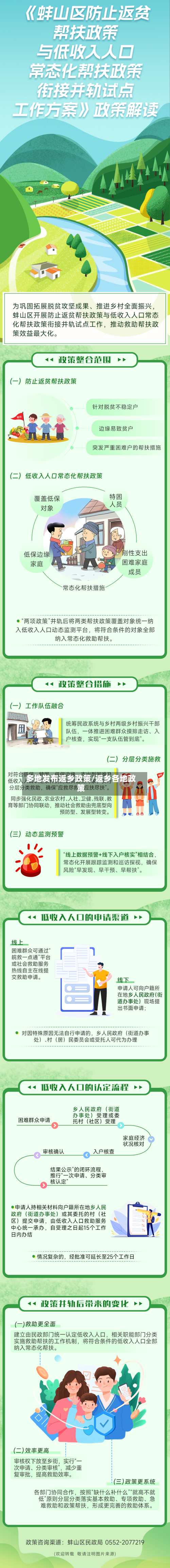 多地发布返乡政策/返乡各地政策-第2张图片