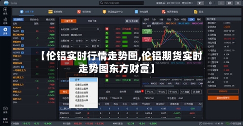 【伦铝实时行情走势图,伦铝期货实时走势图东方财富】