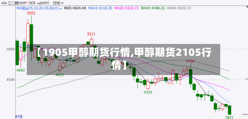 【1905甲醇期货行情,甲醇期货2105行情】-第2张图片
