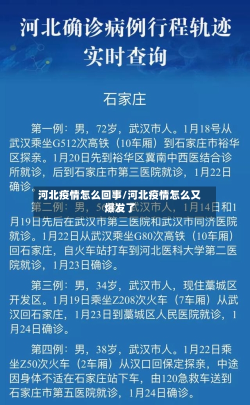 河北疫情怎么回事/河北疫情怎么又爆发了