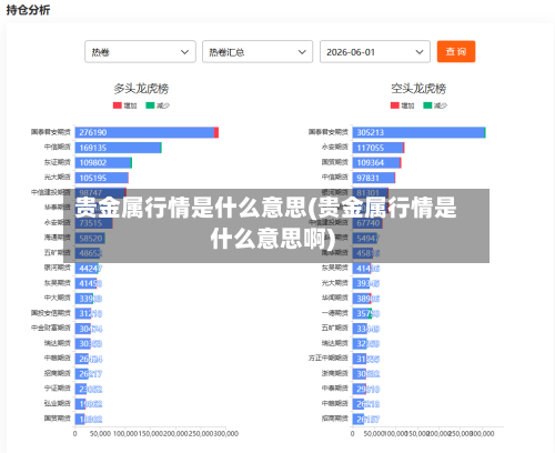 贵金属行情是什么意思(贵金属行情是什么意思啊)