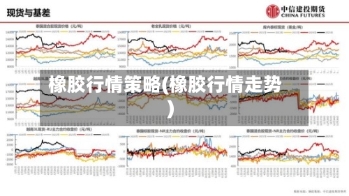 橡胶行情策略(橡胶行情走势)-第3张图片