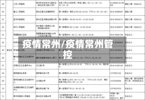 疫情常州/疫情常州管控-第2张图片
