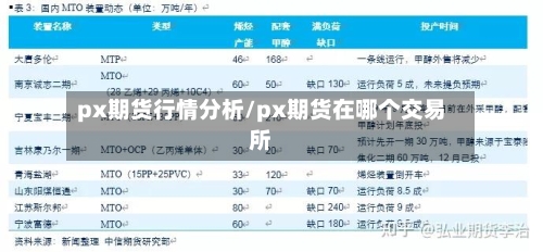 px期货行情分析/px期货在哪个交易所-第3张图片