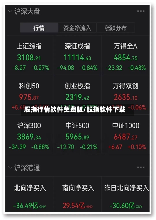 股指行情软件免费版/股指软件下载-第2张图片