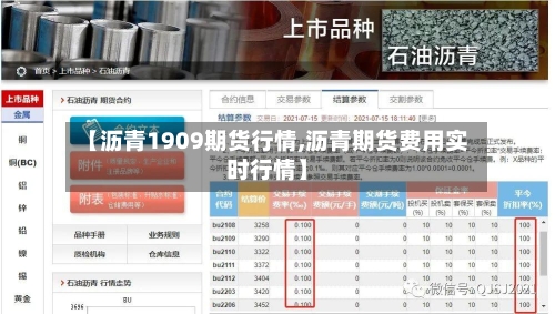 【沥青1909期货行情,沥青期货费用实时行情】-第3张图片