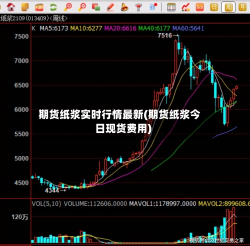 期货纸浆实时行情最新(期货纸浆今日现货费用)