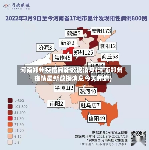 河南郑州疫情最新数据消息(河南郑州疫情最新数据消息今天新增)