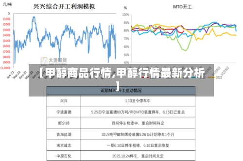 【甲醇商品行情,甲醇行情最新分析】-第3张图片
