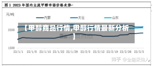 【甲醇商品行情,甲醇行情最新分析】